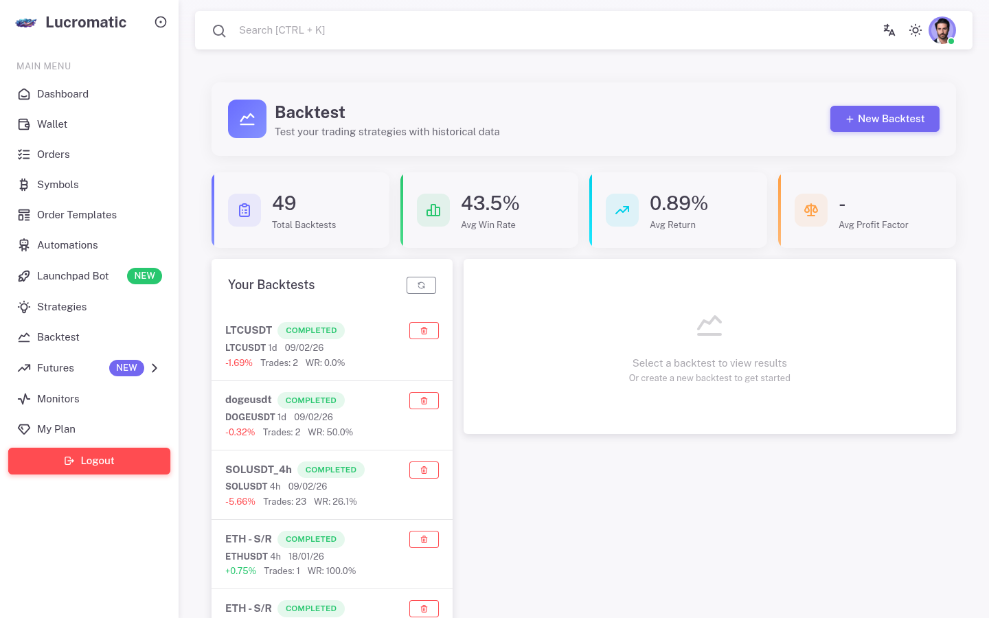 Historical Backtesting