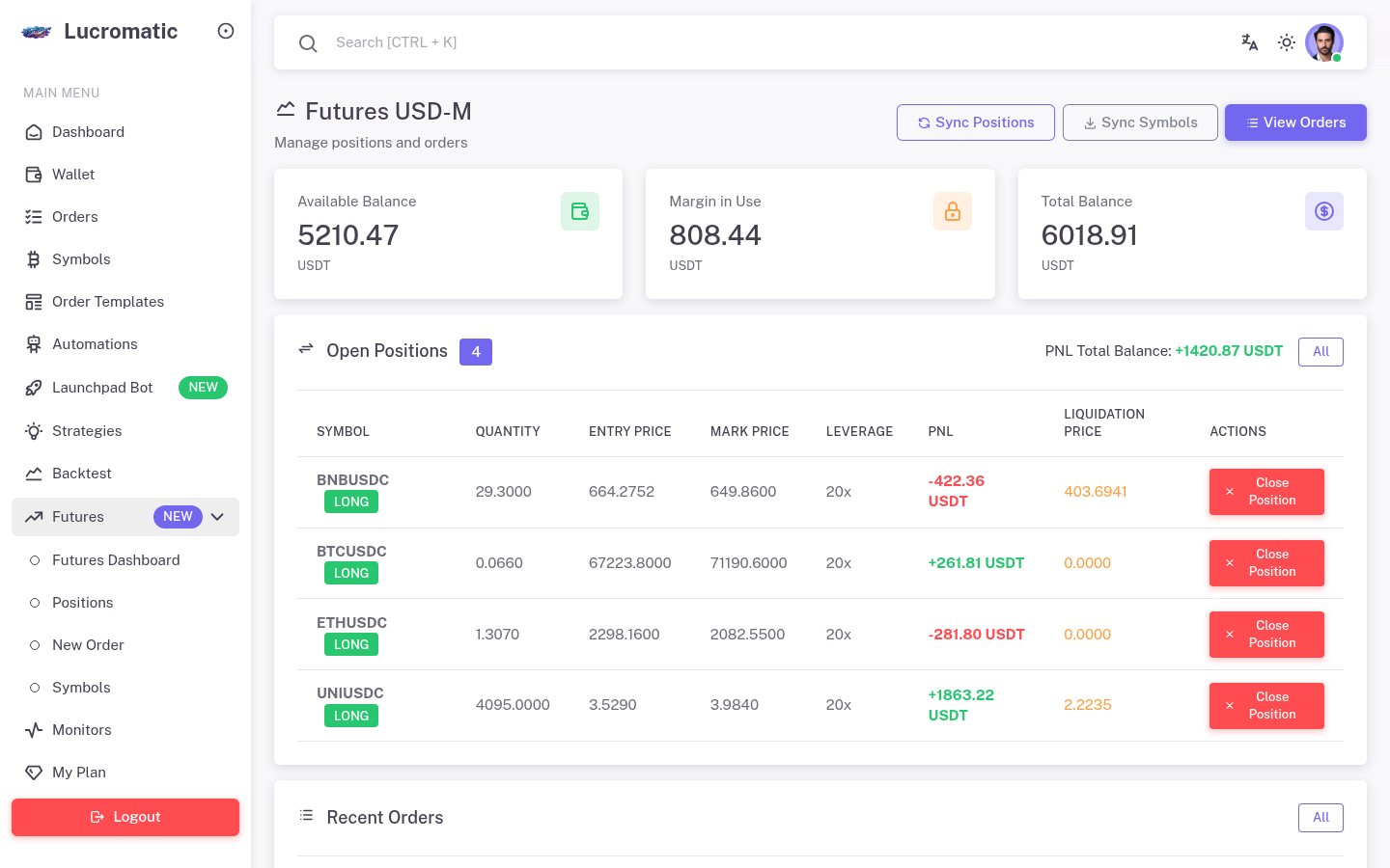 Futures Trading Module